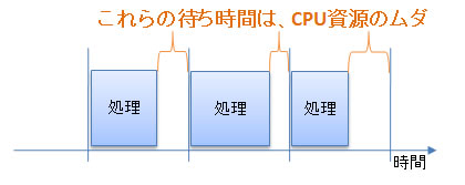 blog090622_01 blog090622_01