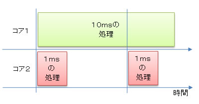 blog090622_06 blog090622_06