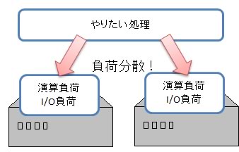 blog090706_00 blog090706_00