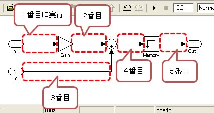 blog090706_04 blog090706_04