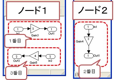 blog090706_09 blog090706_09