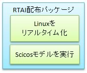 freehils02_03 freehils02_03