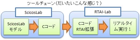 freehils02_04 freehils02_04