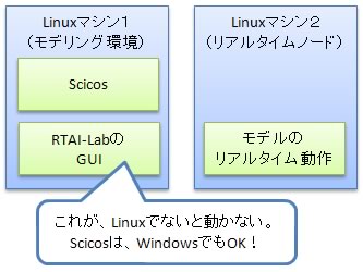 freehils03_00 freehils03_00