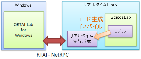 freehils_09_01 freehils_09_01